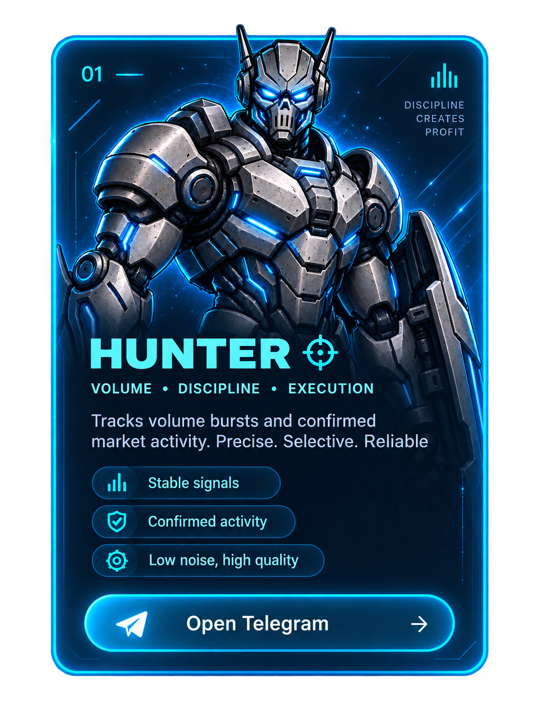 HUNTER — volume, discipline and execution agent